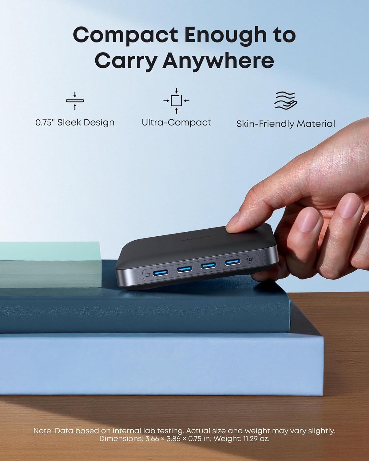 Anker Nano 130W 6-Port USB C Charger