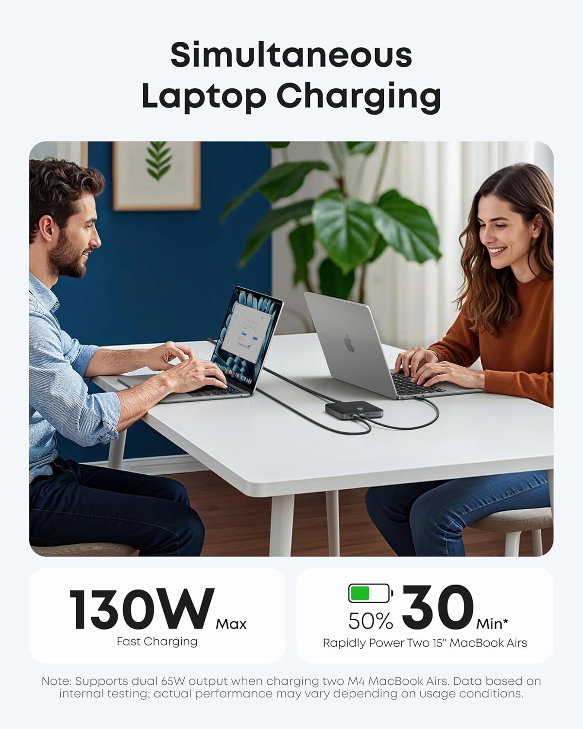 Anker Nano 130W 6-Port USB C Charger