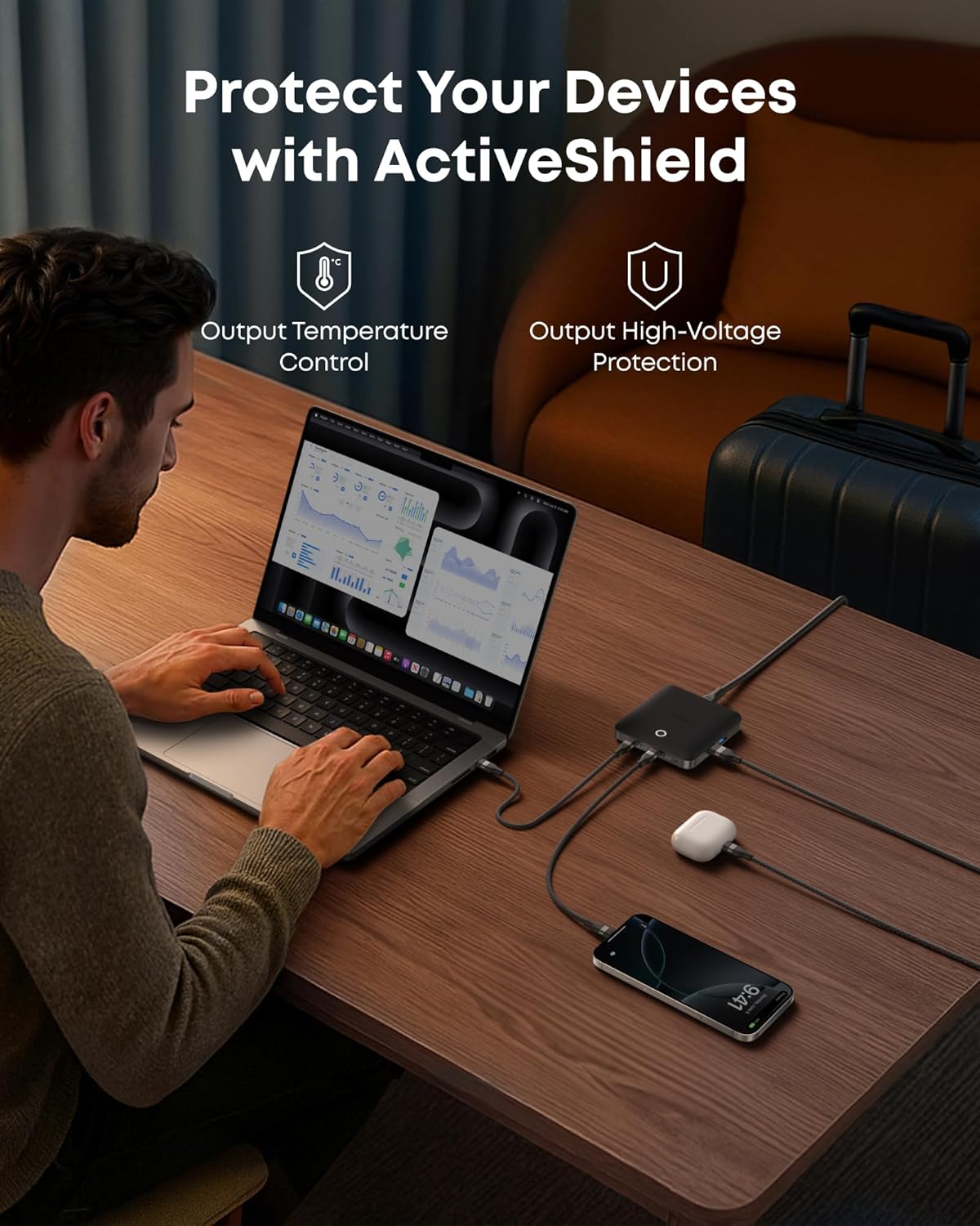 Anker Nano 130W 6-Port USB C Charger