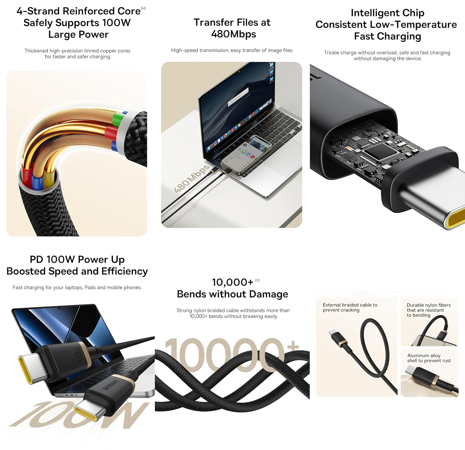Baseus 100W USB-C to USB-C Braided Cable 2m