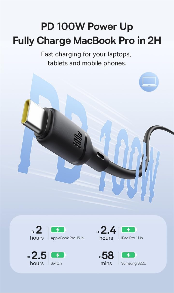 Baseus 100W USB-C to USB-C 2M Braided Cable