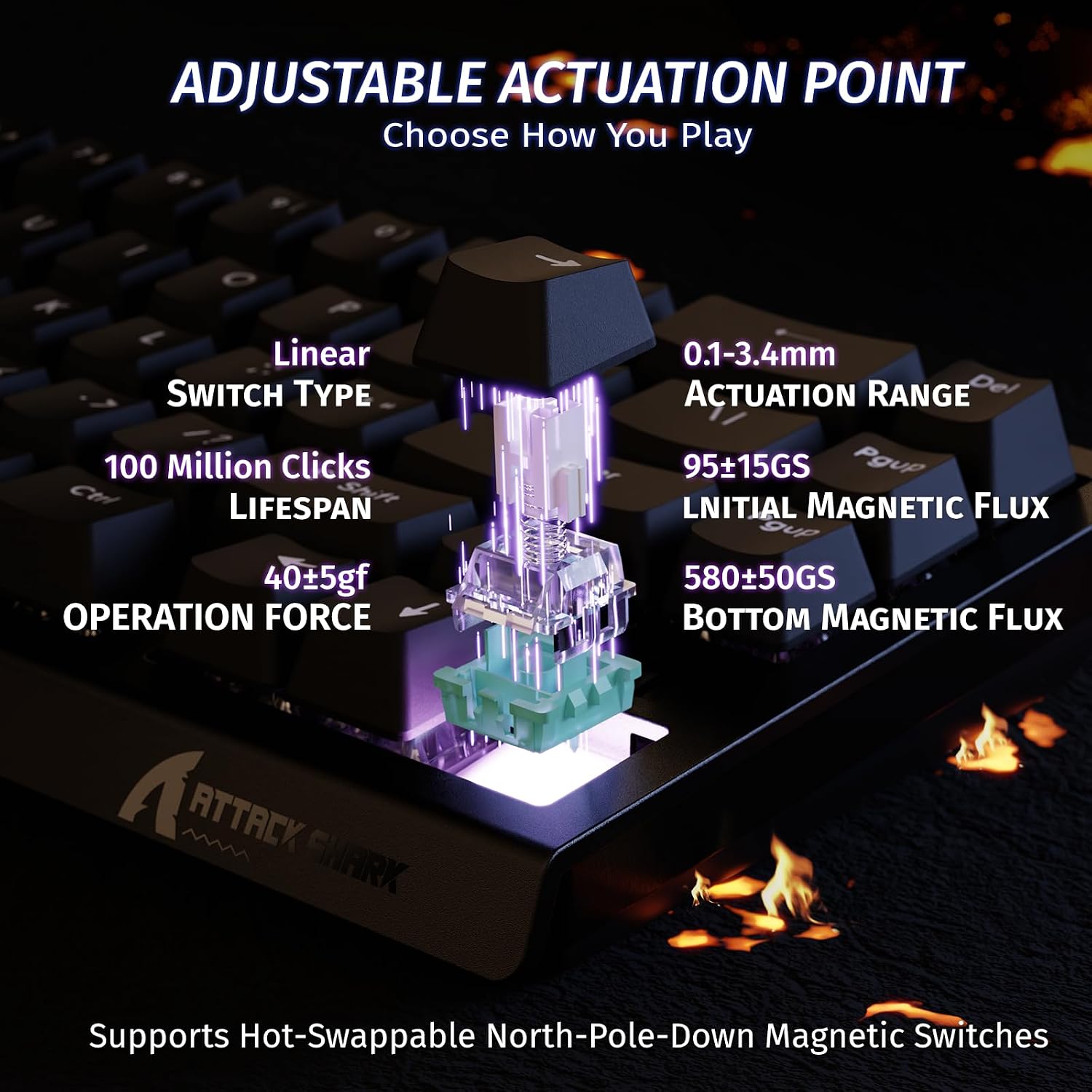 ATTACK SHARK X68 HE Rapid Trigger Keyboard