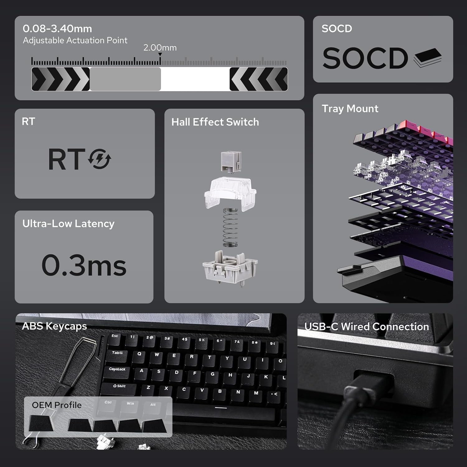 EPOMAKER AULA WIN60 HE Wired 60% Keyboard