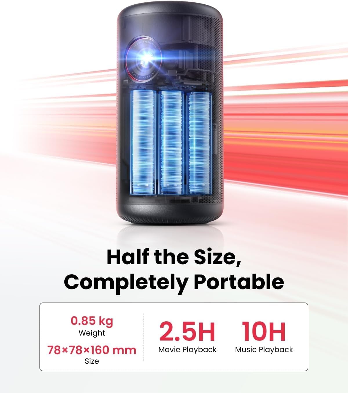 NEBULA Capsule Air 720p Mini Projector