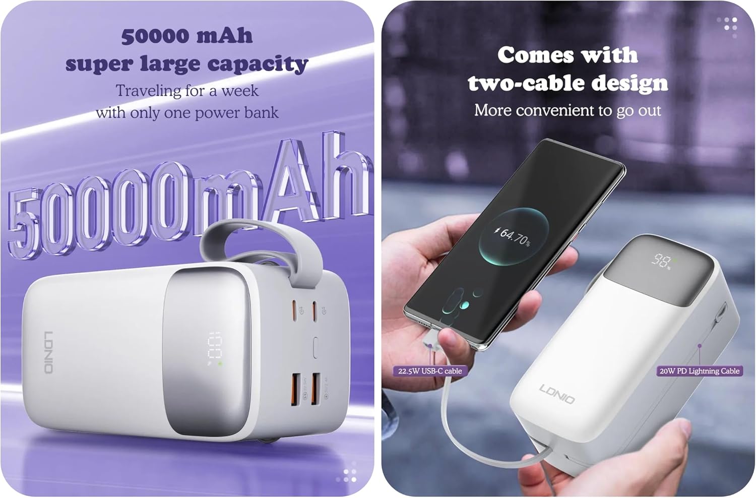 BIGGEST Powerbank by LDNIO Fast Charging 22.5W and 50,000 mAh Power Bank USB-C External Battery with