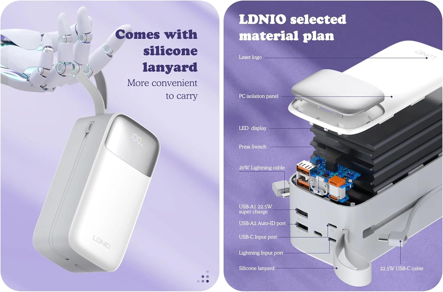 BIGGEST Powerbank by LDNIO Fast Charging 22.5W and 50,000 mAh Power Bank USB-C External Battery with