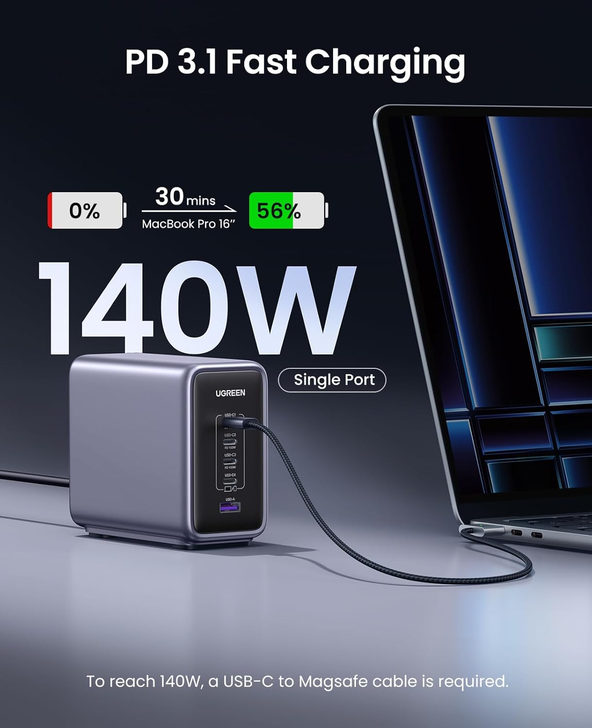 UGREEN Nexode 300W 5-Port GaN Wall Charger with 4 USB-C PD 140W 100W plus 1 USB-A Fast Charging Adapter Block for MacBook Pro and iPhone or Galaxy - Grey