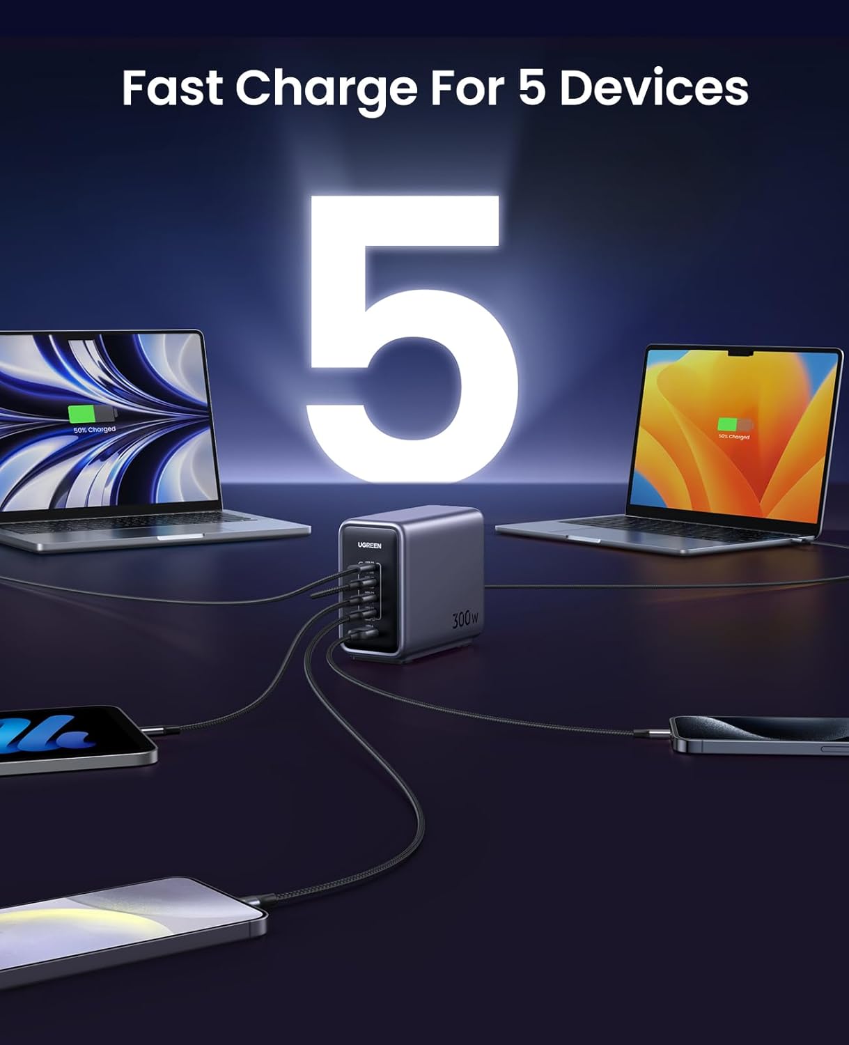 UGREEN Nexode 300W 5-Port GaN Wall Charger with 4 USB-C PD 140W 100W plus 1 USB-A Fast Charging Adapter Block for MacBook Pro and iPhone or Galaxy - Grey