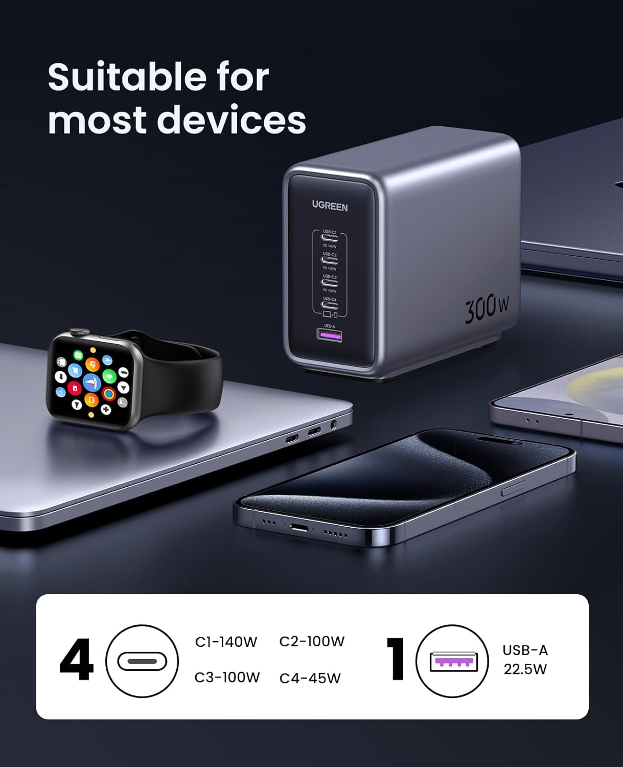 UGREEN Nexode 300W 5-Port GaN Wall Charger with 4 USB-C PD 140W 100W plus 1 USB-A Fast Charging Adapter Block for MacBook Pro and iPhone or Galaxy - Grey