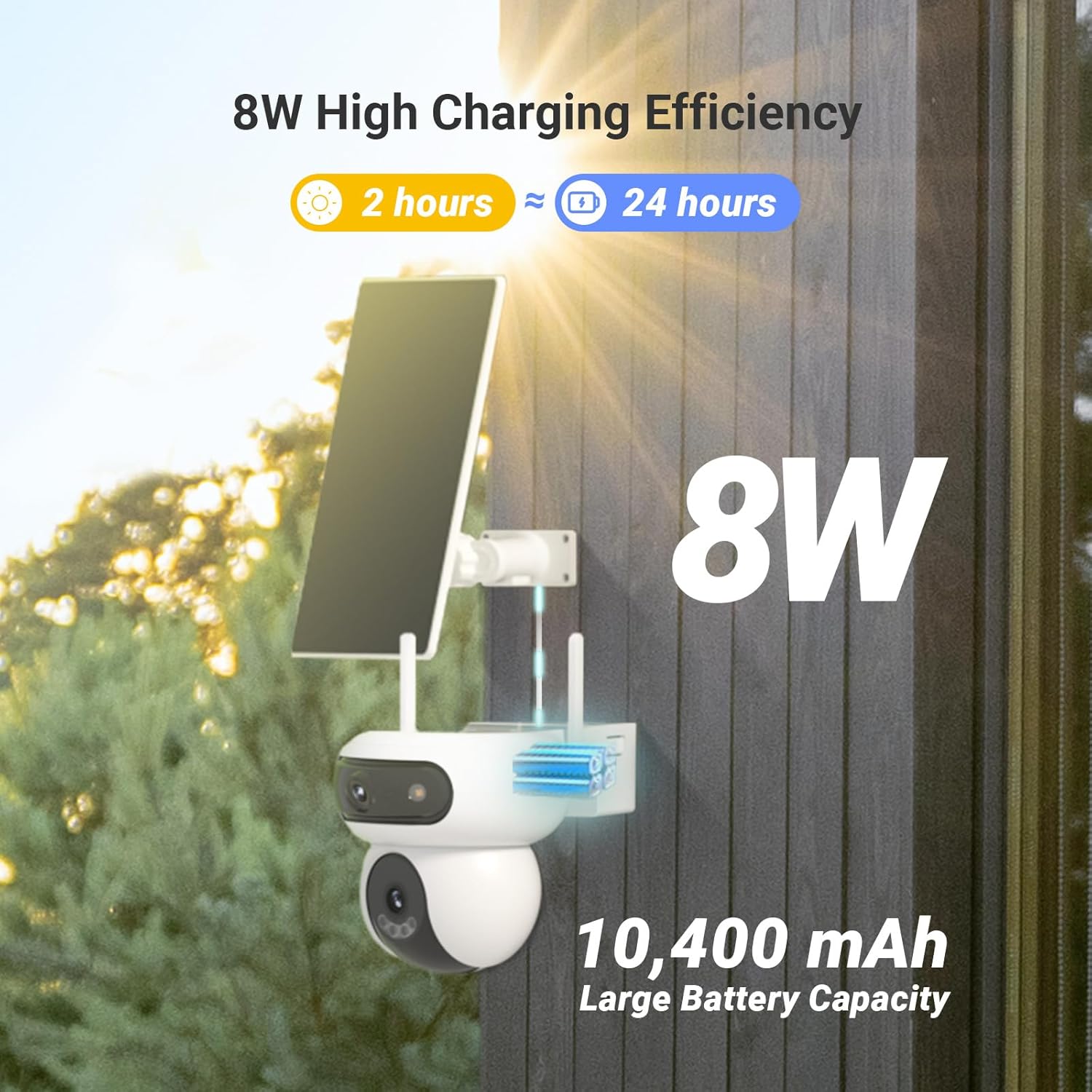 EZVIZ HB90 Dual 8MP Wireless Dual-Lens Motorized Solar Outdoor Security Camera Always-On Mode AI Person & Vehicle Detection With 8W Solar Panel