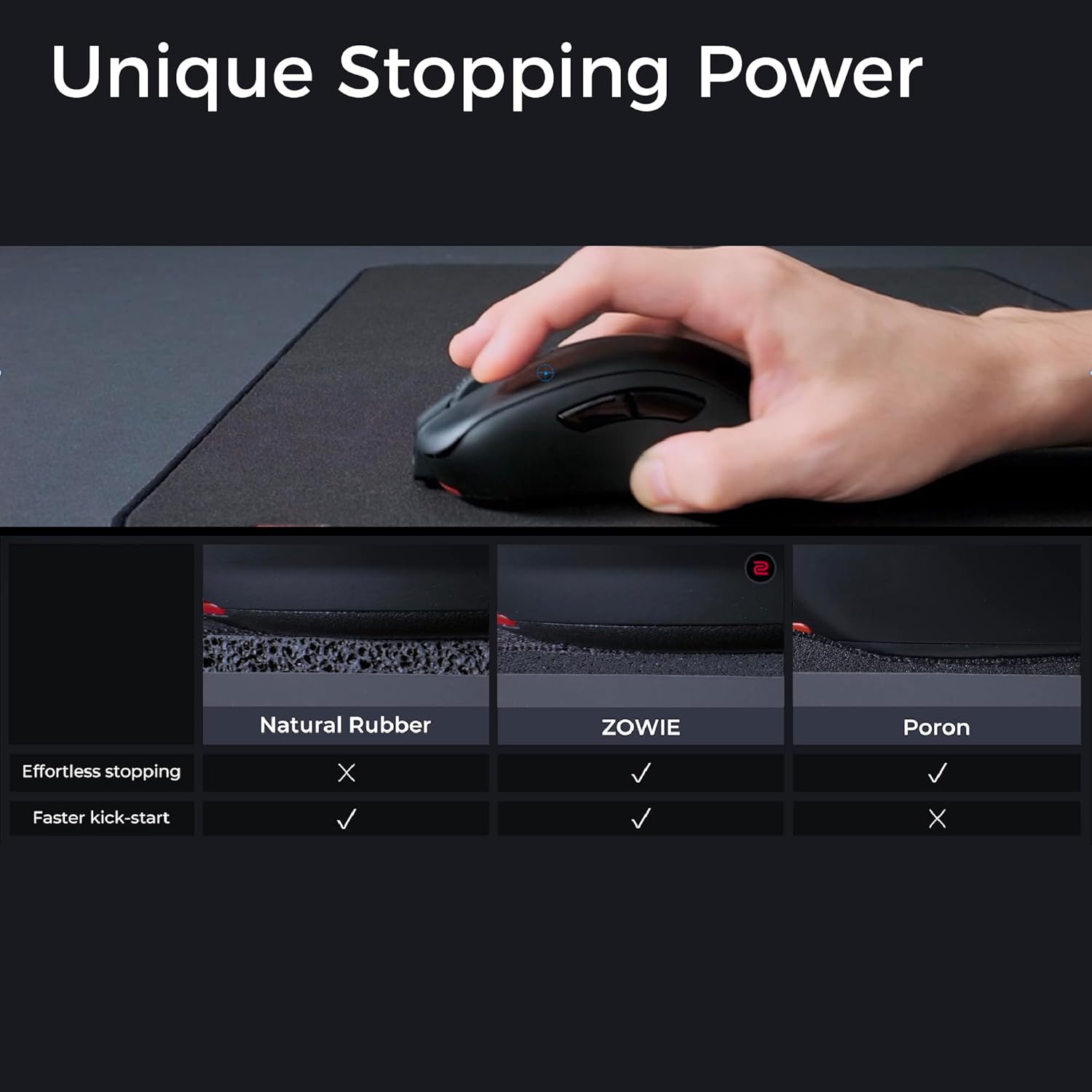 BenQ Zowie G-SR-SE Bi II Large Esports Gaming Mouse Pad, Humidity Resistance Color Cloth, Smooth Gli