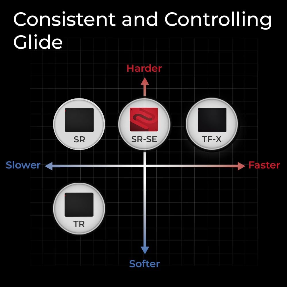 BenQ Zowie G-SR-SE Bi II Large Esports Gaming Mouse Pad, Humidity Resistance Color Cloth, Smooth Gli