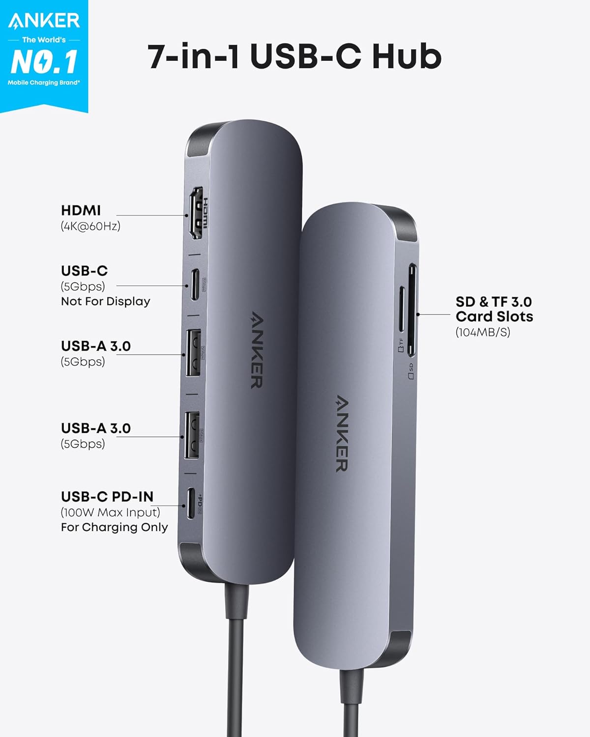Anker 7-in-1 USB-C Hub Adapter - 4K@60Hz HDMI Splitter, 100W Power Delivery, 3 USB-A & Type-C Data Ports, SD/TF Card Reader for MacBook Pro/Air, iPad, and Type-C Devices