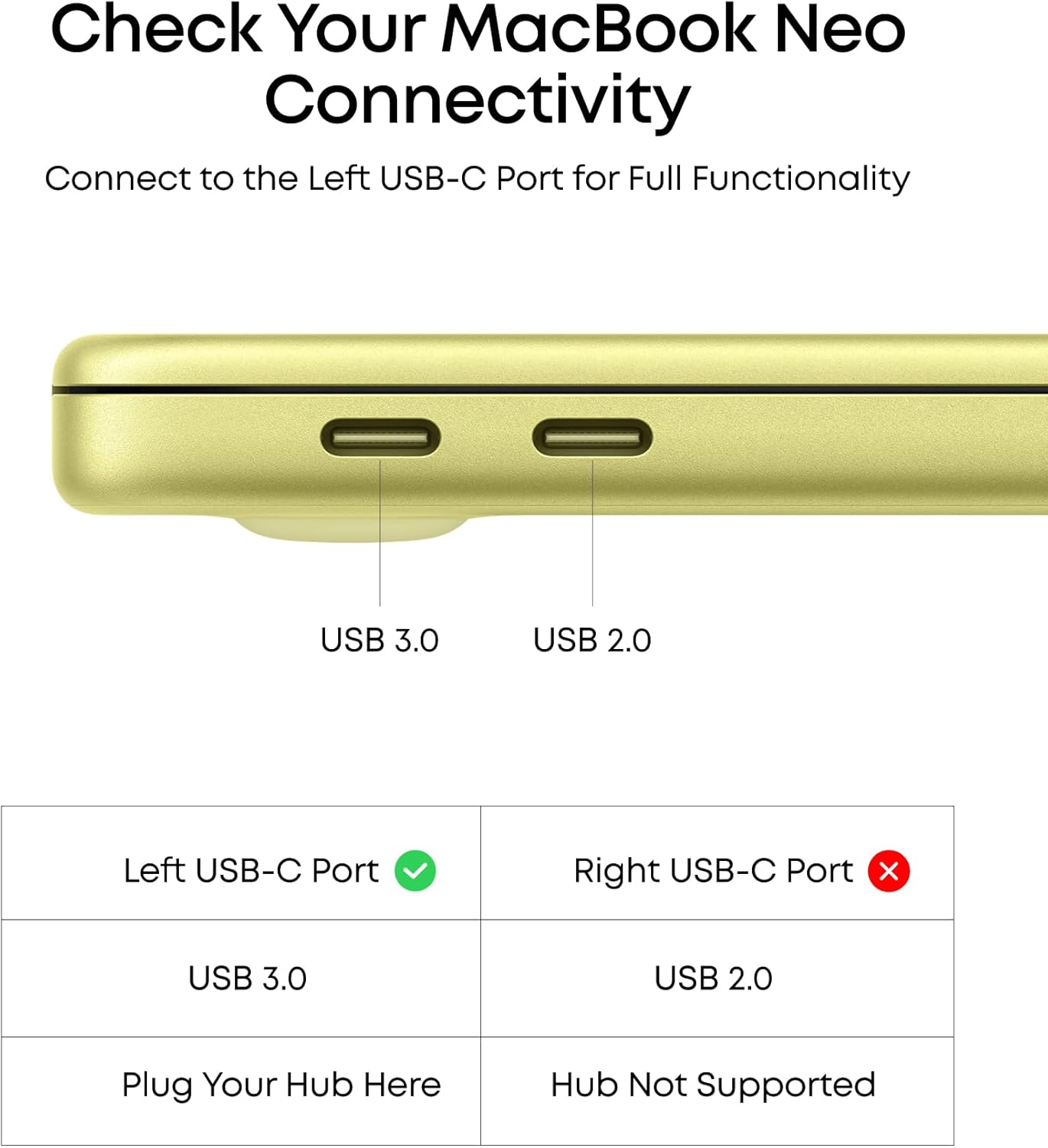 Anker 7-in-1 USB-C Hub Adapter - 4K@60Hz HDMI Splitter, 100W Power Delivery, 3 USB-A & Type-C Data Ports, SD/TF Card Reader for MacBook Pro/Air, iPad, and Type-C Devices