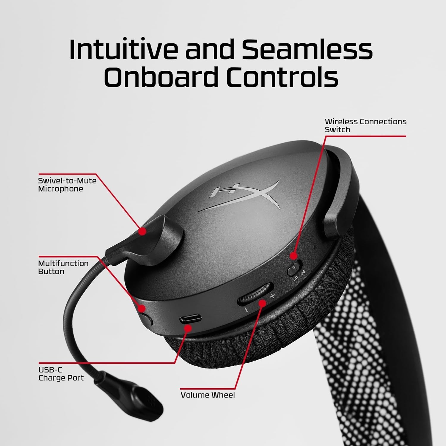 HyperX Cloud Jet Dual Wireless Gaming Headset (AJ0T1AA)