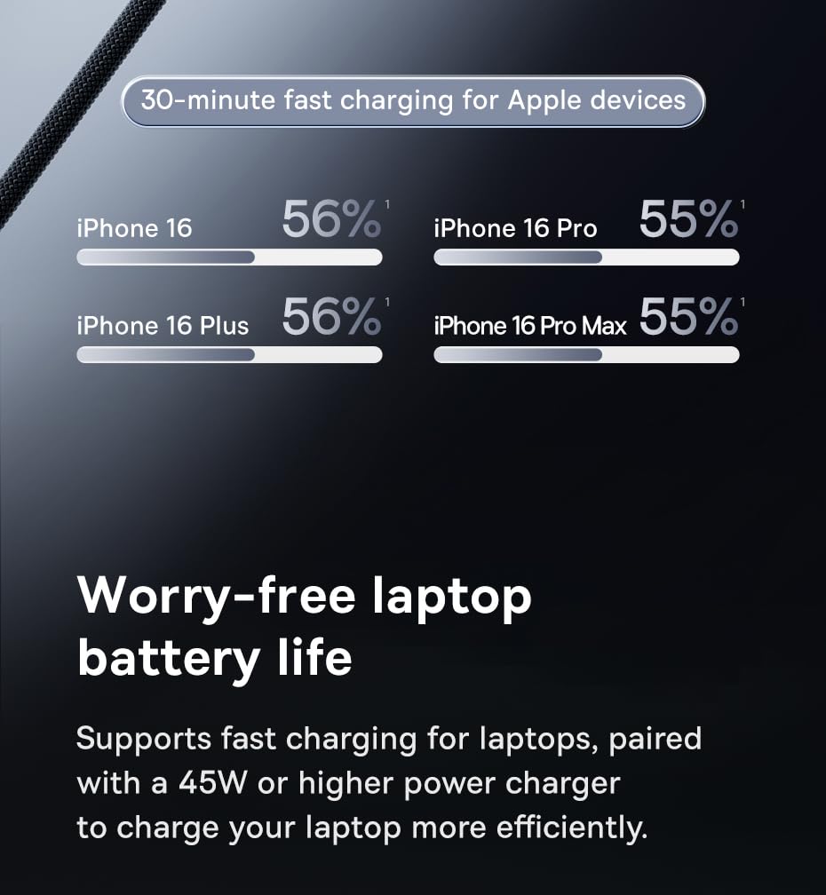 Baseus 4-in-1 60W Fast Charging Cable 0.5m