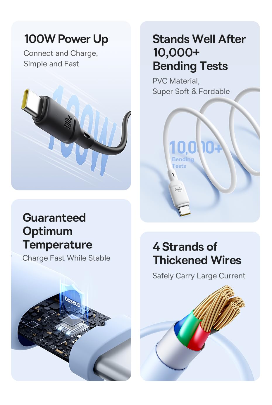 Baseus 100W USB-A to USB-C Charging Cable