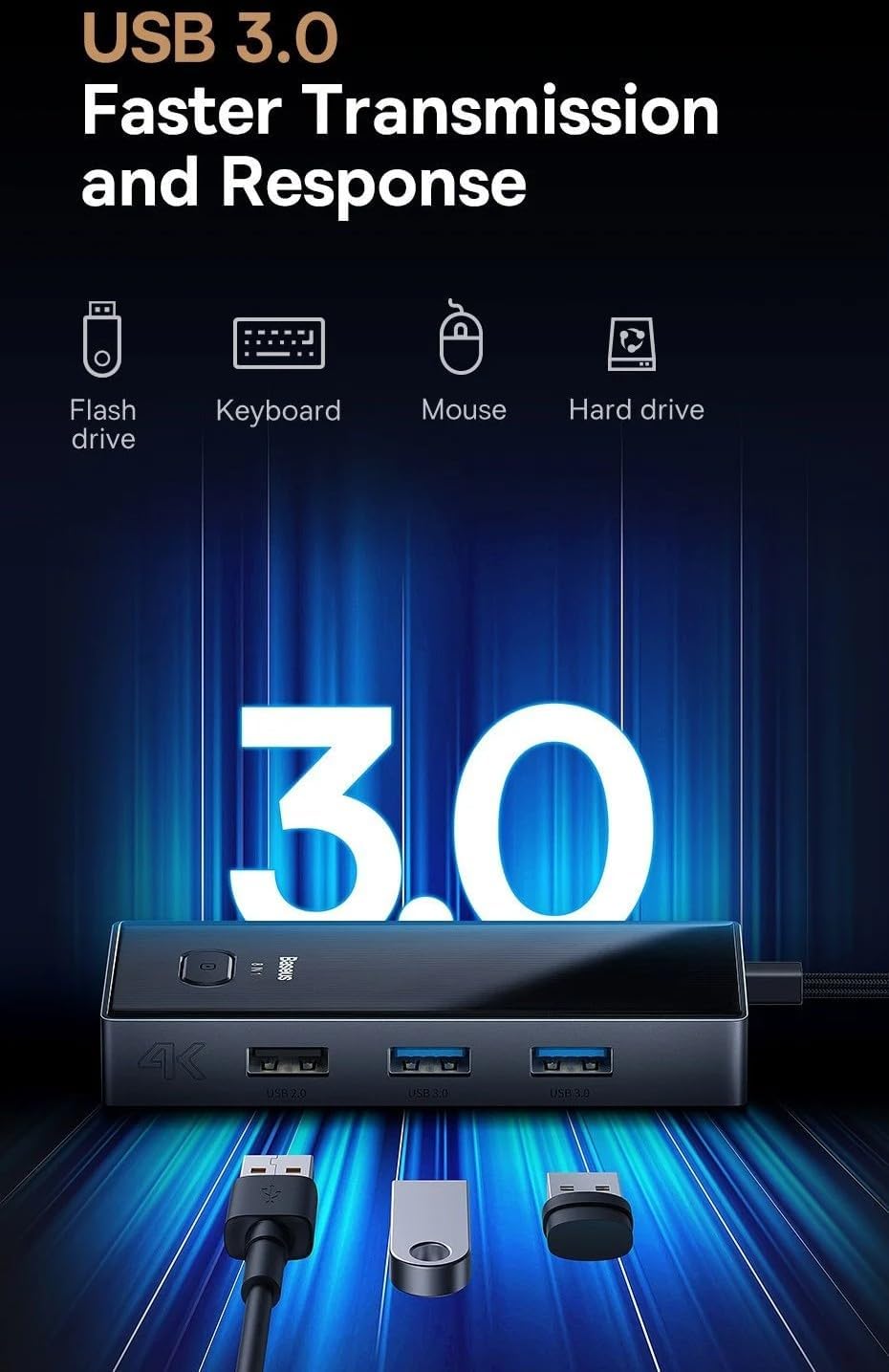 Baseus 6-Port USB-C Hub Docking Station