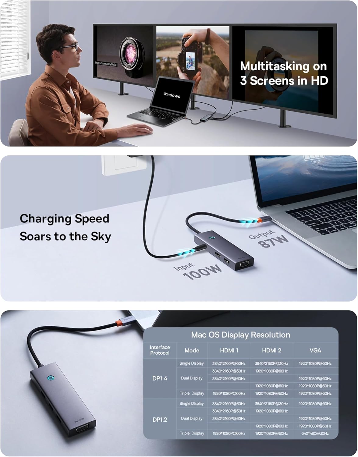 Baseus 7-Port USB-C Triple Display Hub