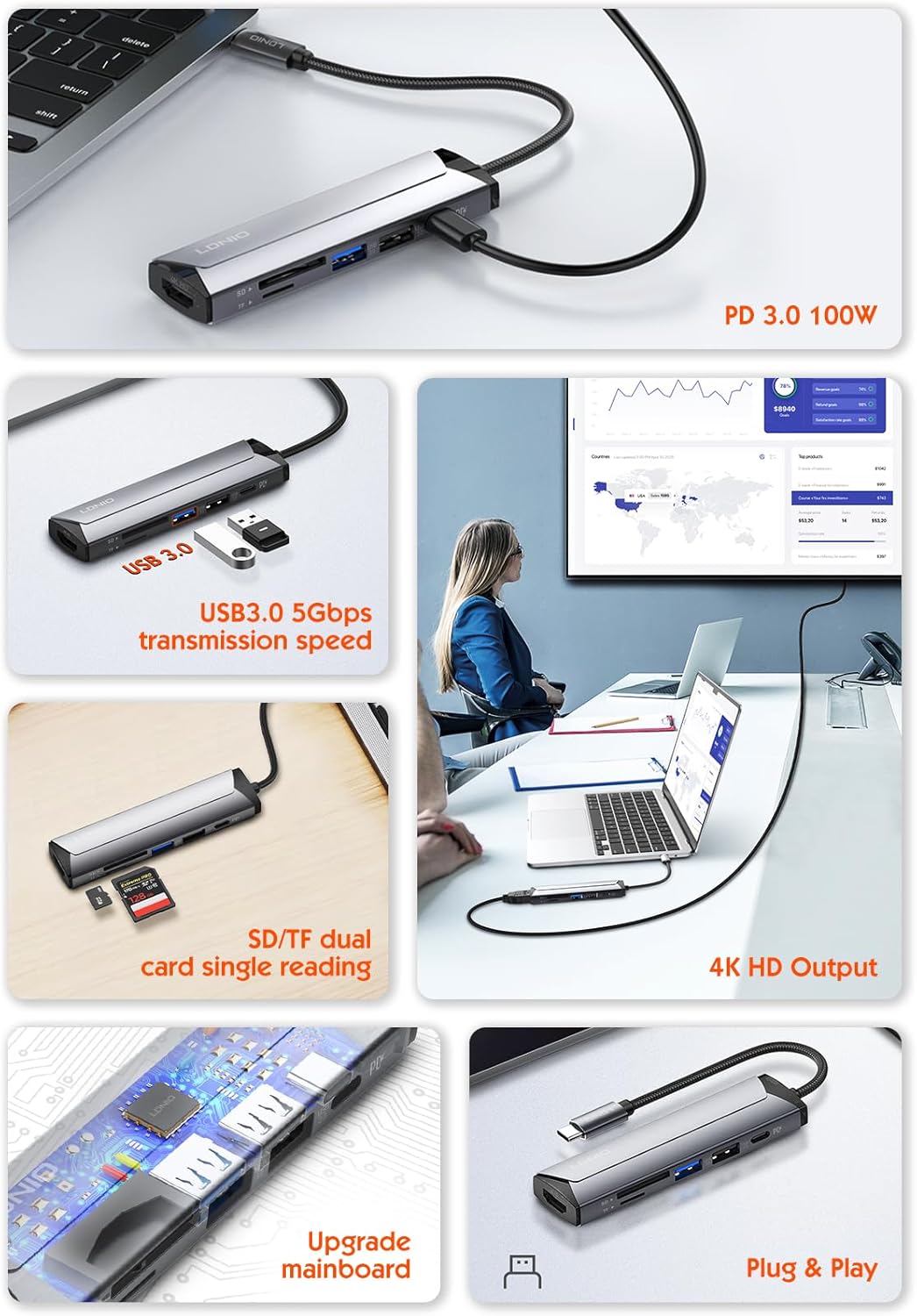 LDNIO 6-in-1 Multiport USB-C Hub Adapter - Ultra High-Speed Charging & Data Transfer, 4K HDMI, USB 3.0 Ports, Premium Splitter Expansion for Laptops, Tablets, and Type-C Devices