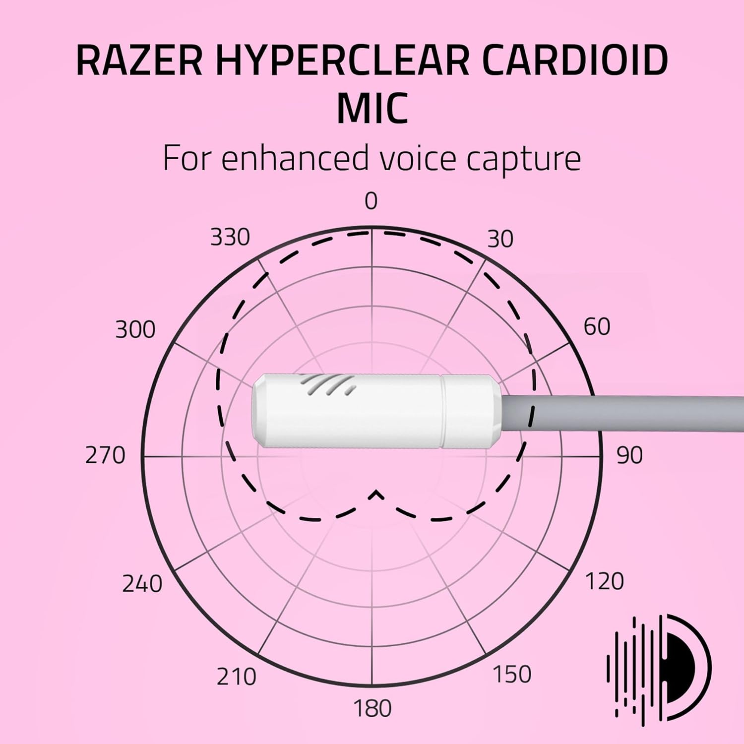 Razer Kraken Kitty V3 X Wired Headset