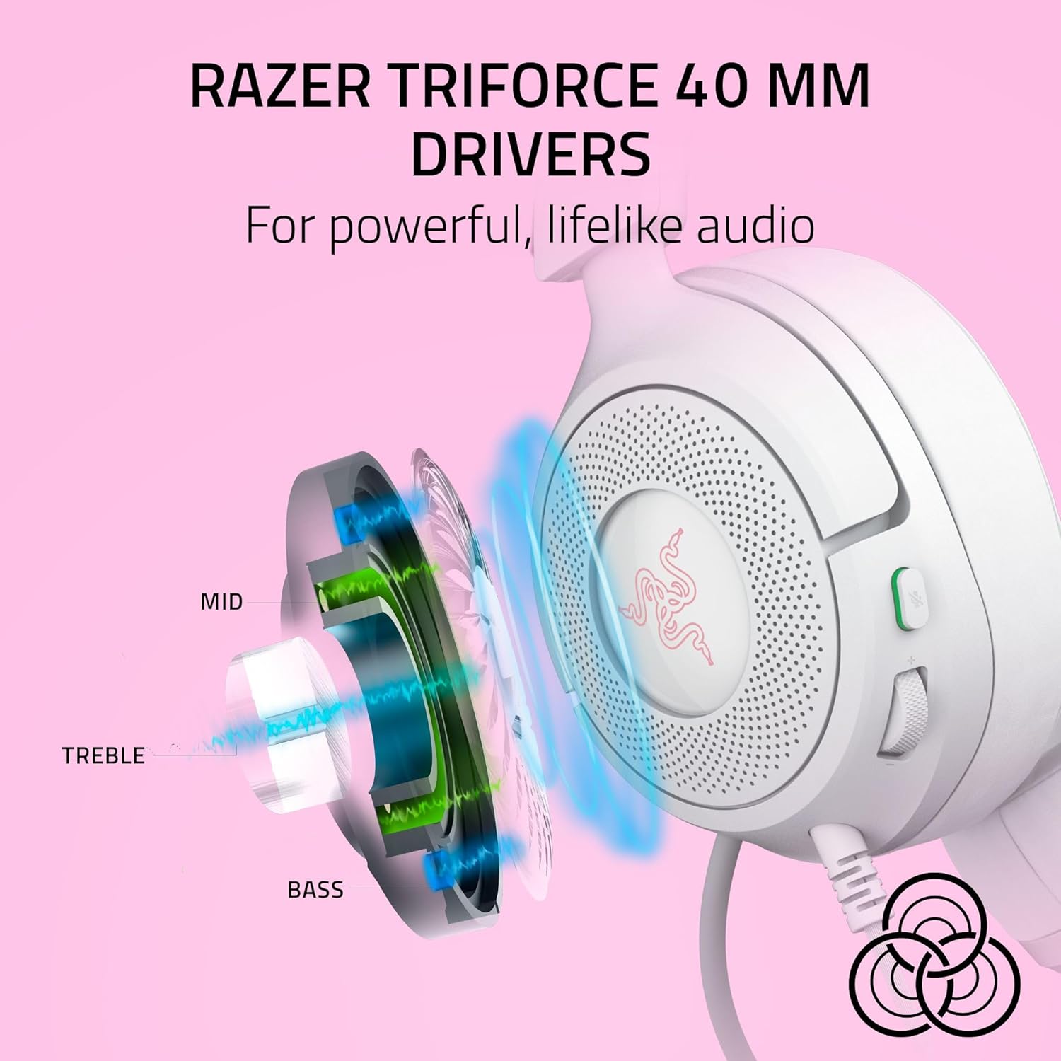 Razer Kraken Kitty V3 X Wired Headset