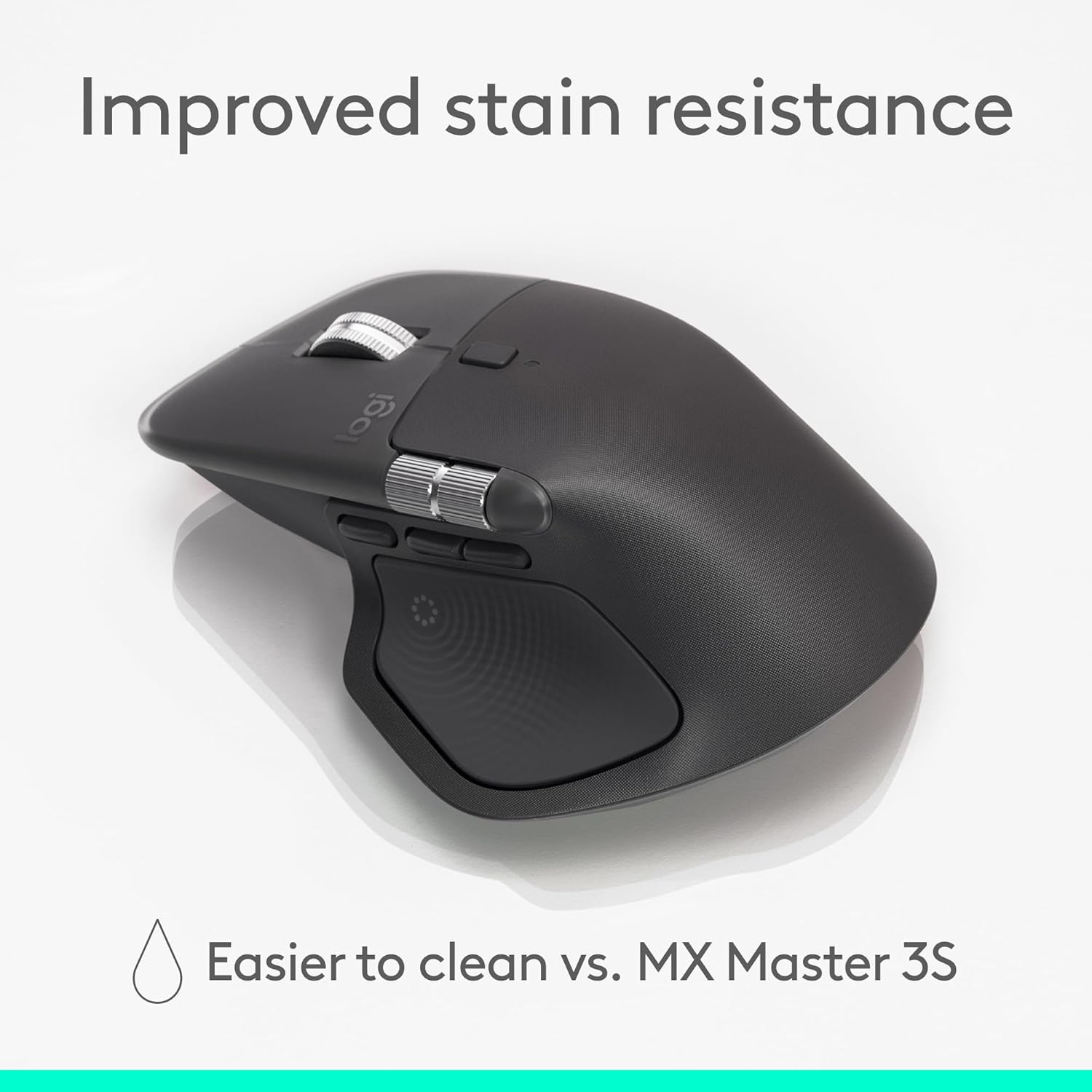 Logitech MX Master 4 Ergonomic Wireless Mouse