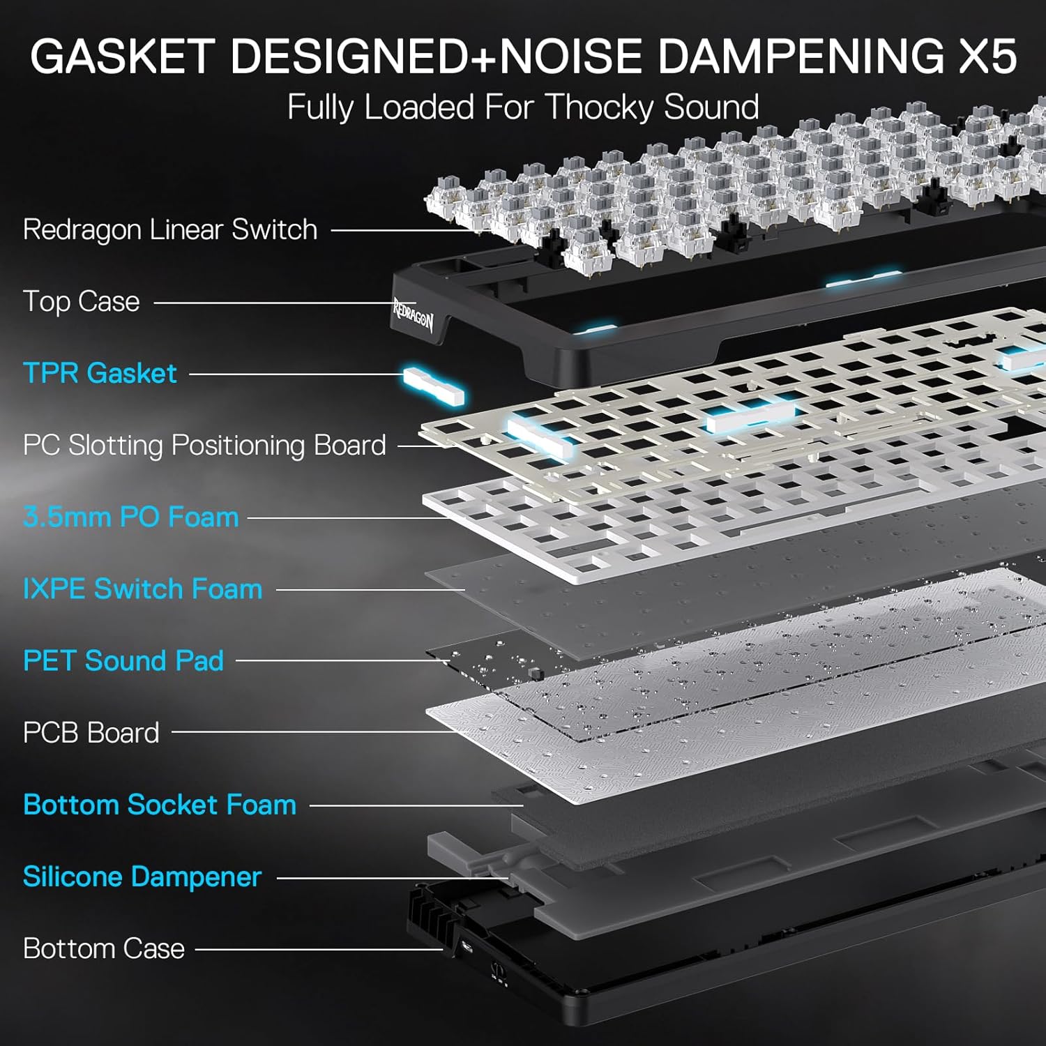 Redragon K724 PRO Wireless Gasket Mechanical Keyboard