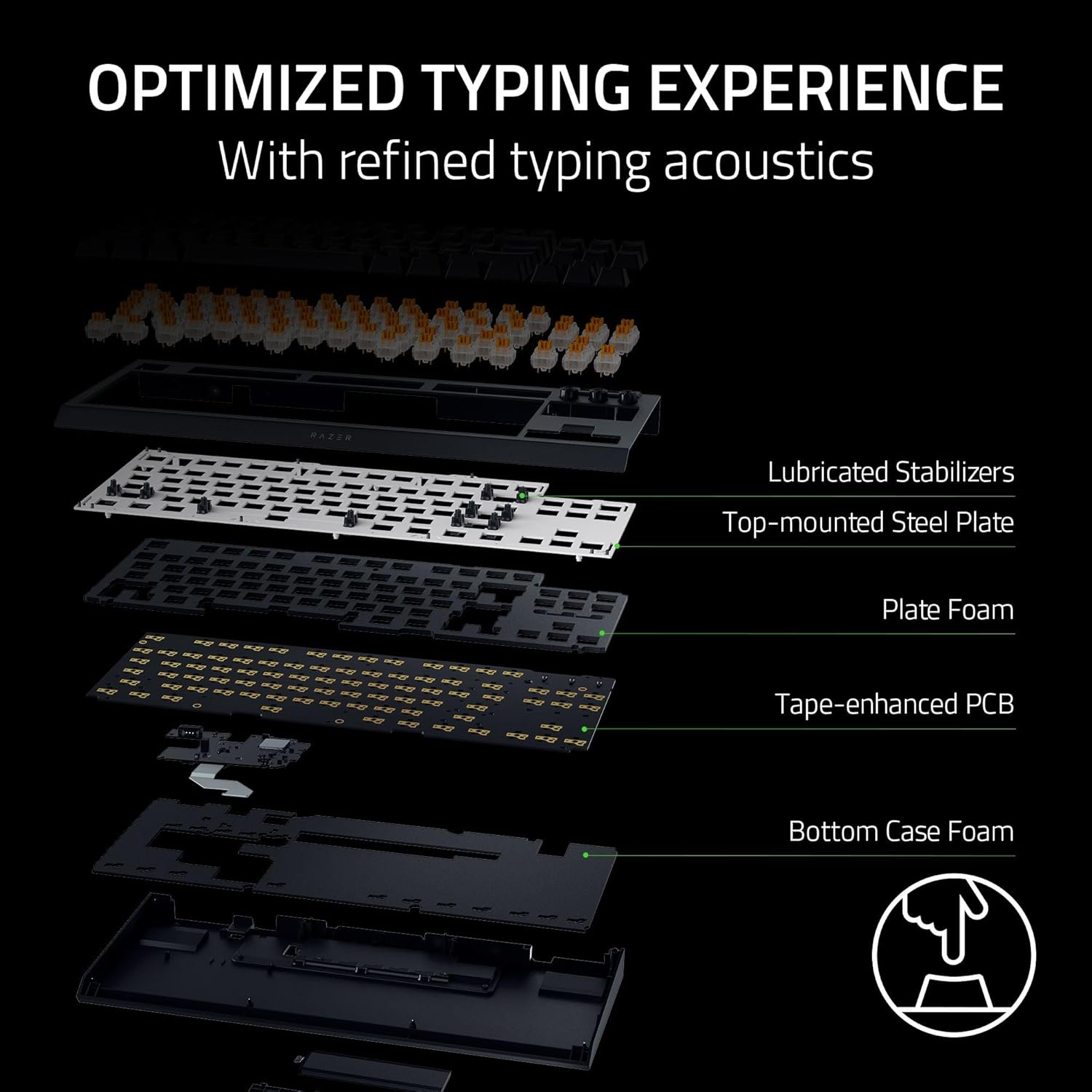 Razer BlackWidow V4 Tenkeyless HyperSpeed (Orange Tactile Switch) - Wireless Hot-Swap Gaming Keyboar