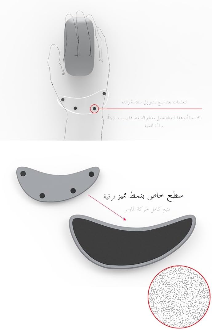 Showday Ergonomic Gliding Mouse Wrist Rest - Moving Palm Support Pad for Carpal Tunnel Pain Relief E