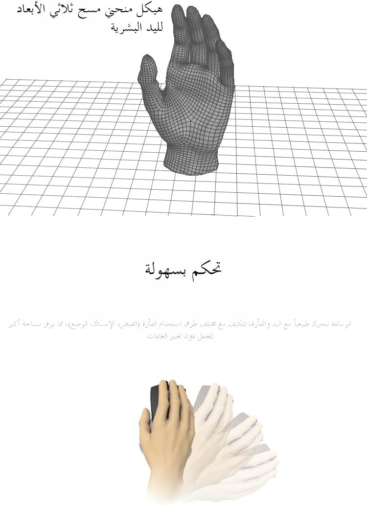 Showday Ergonomic Gliding Mouse Wrist Rest - Moving Palm Support Pad for Carpal Tunnel Pain Relief E