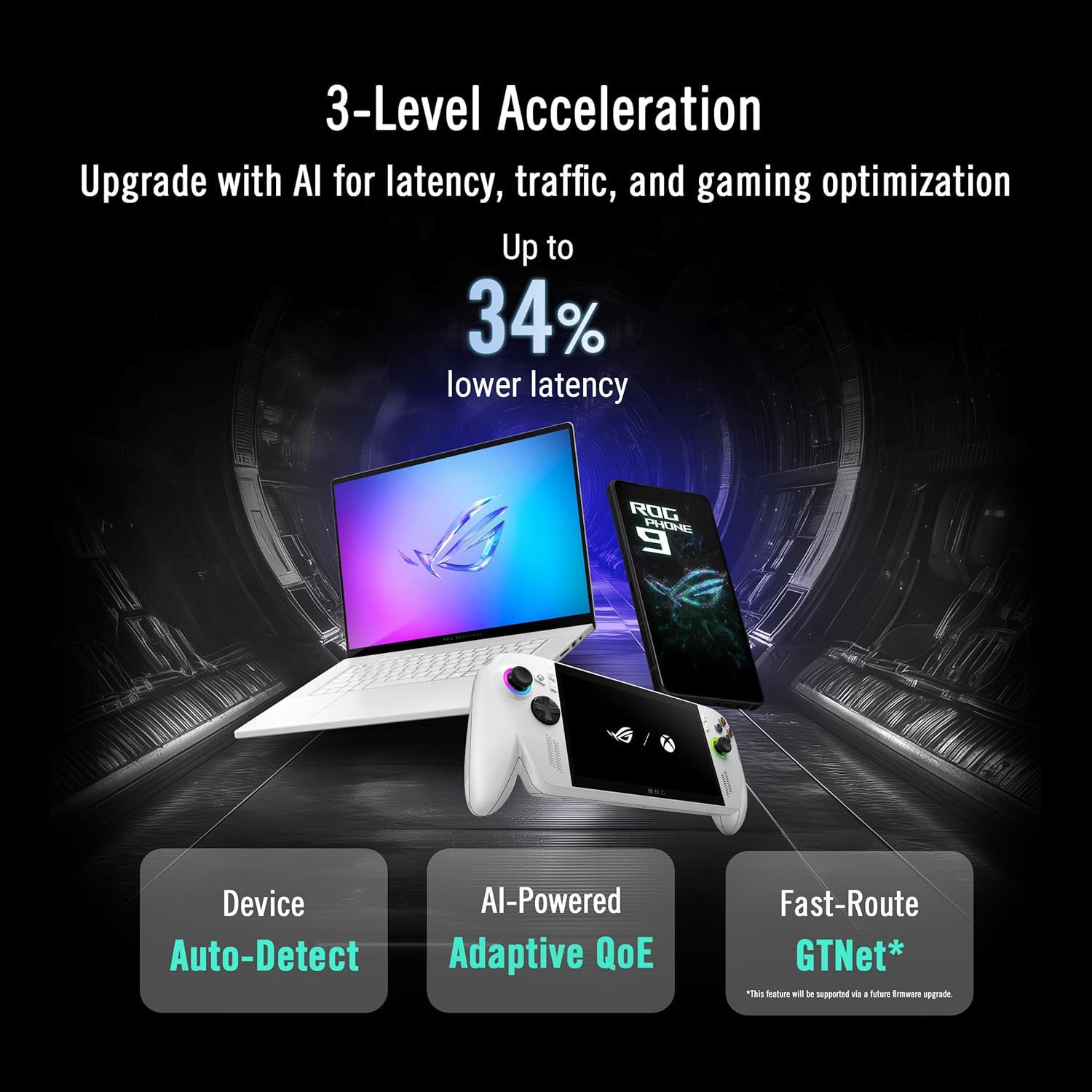 ASUS ROG Rapture GT-BE19000AI WiFi 7 Router