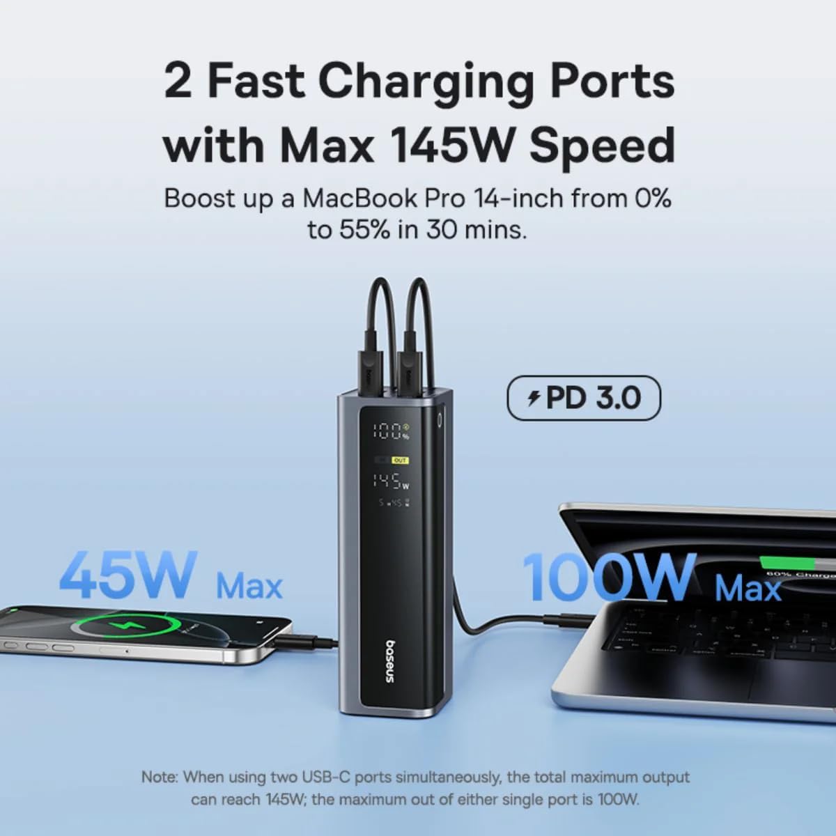 Baseus EnerGeek GP12 145W Portable Power Bank