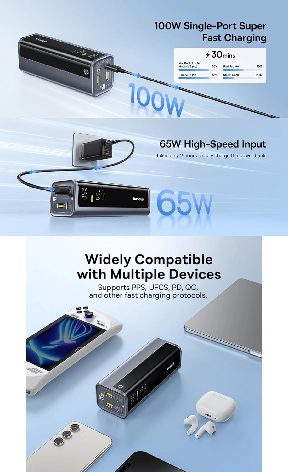 Baseus EnerGeek GP12 145W Portable Power Bank