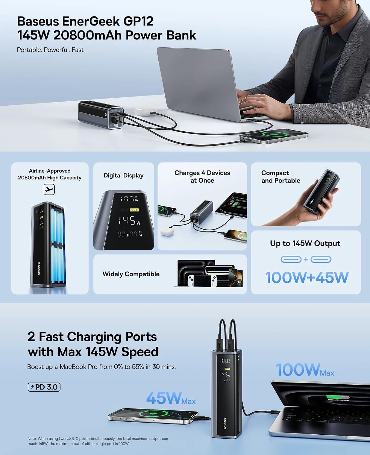 Baseus EnerGeek GP12 145W Portable Power Bank