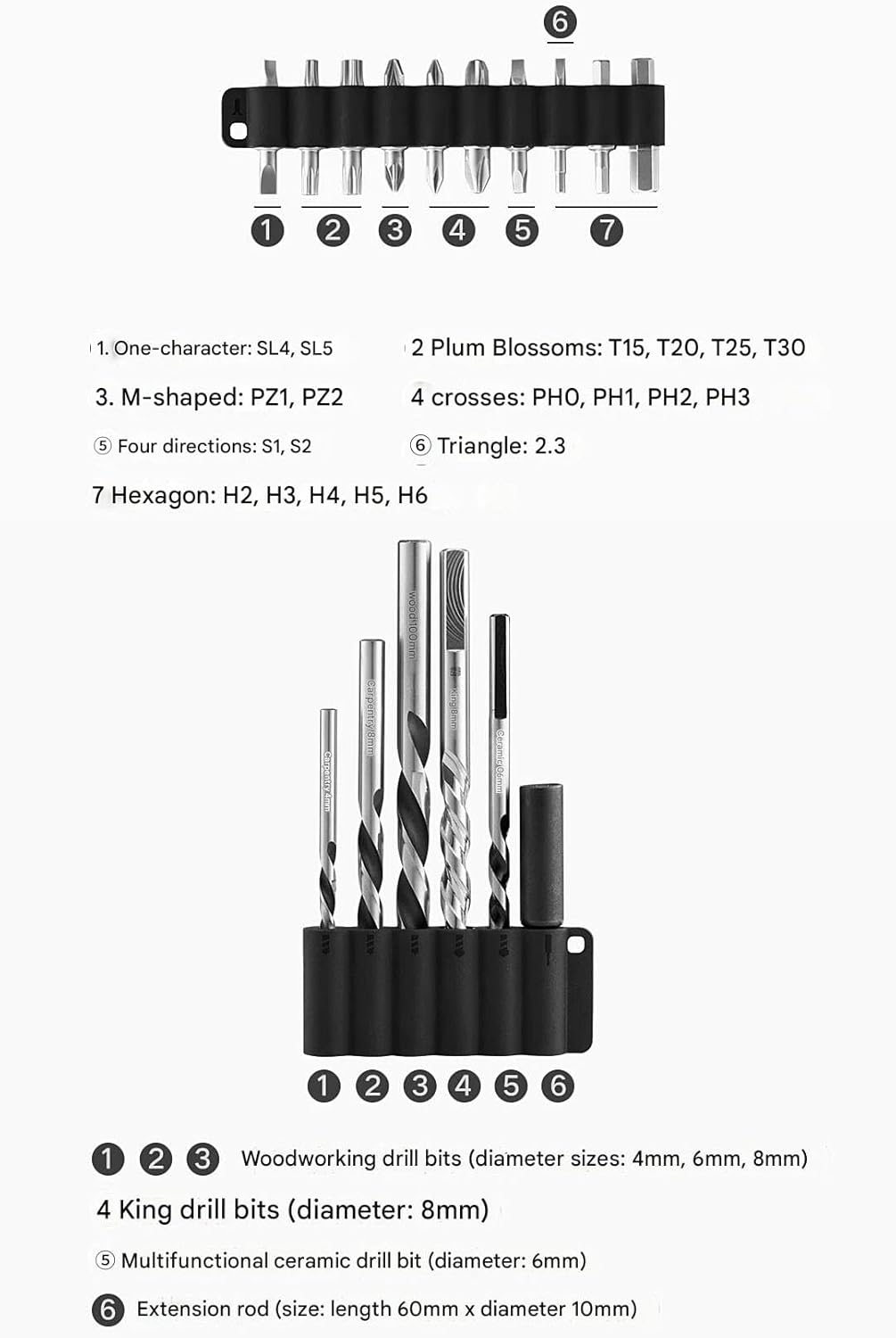 XIAOMI Mijia Brushless Electric Drill 2 Gen,Maximum 50N·m Torque,32-Speed Gear,Brushless Motor Type