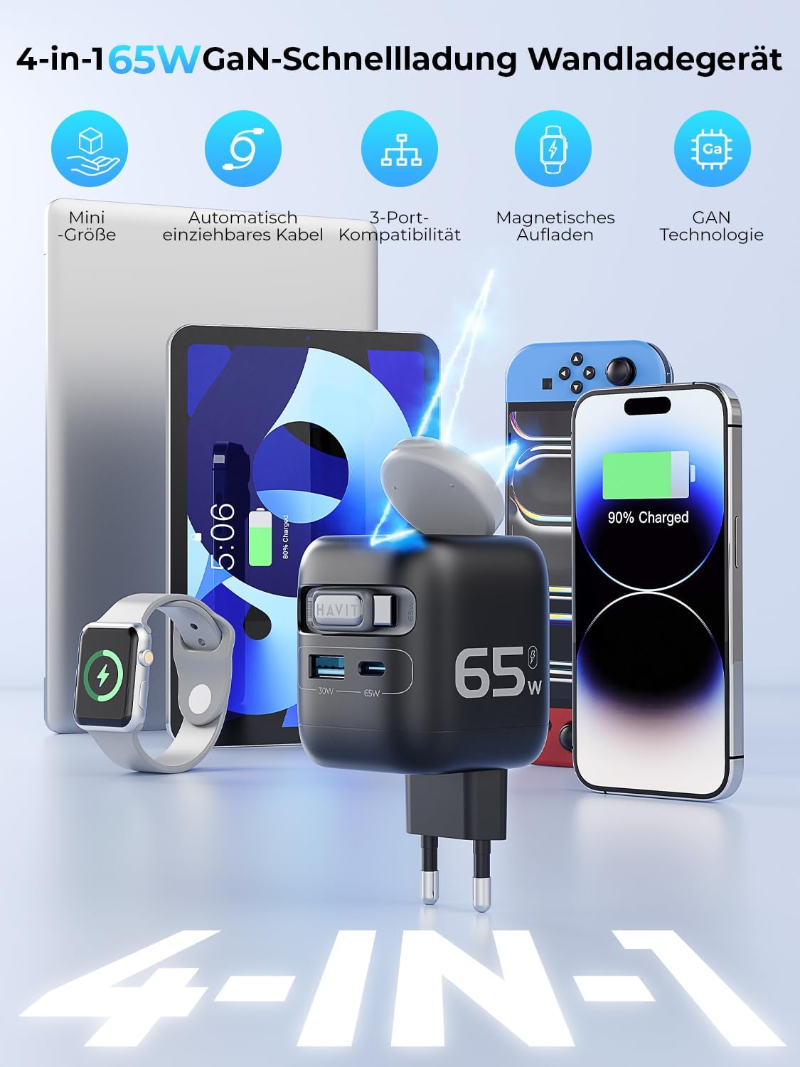 Havit UC252 65W GaN USB-C Wall Charger
