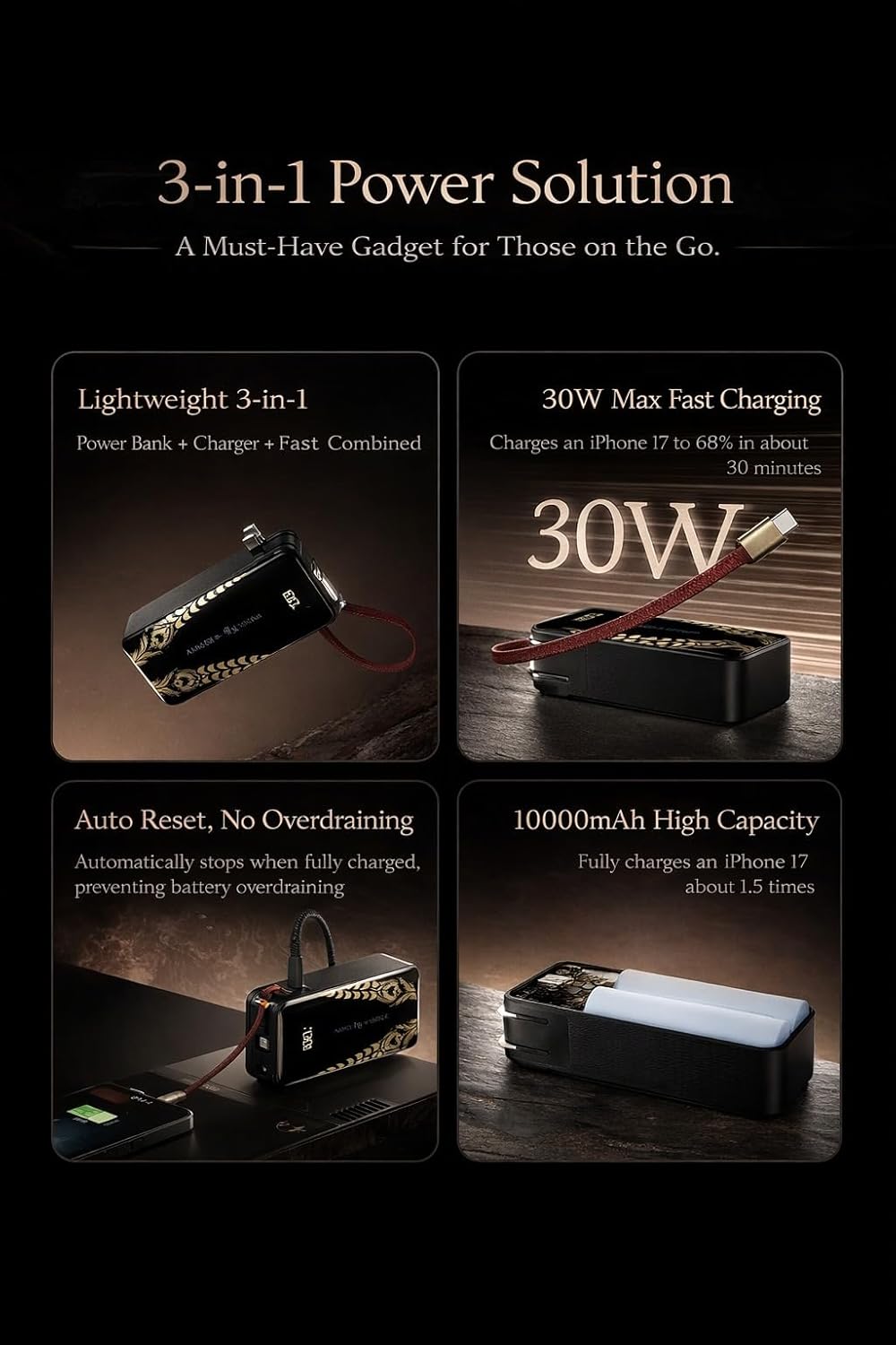 Anker A1637P14 10000mAh 30W Power Bank