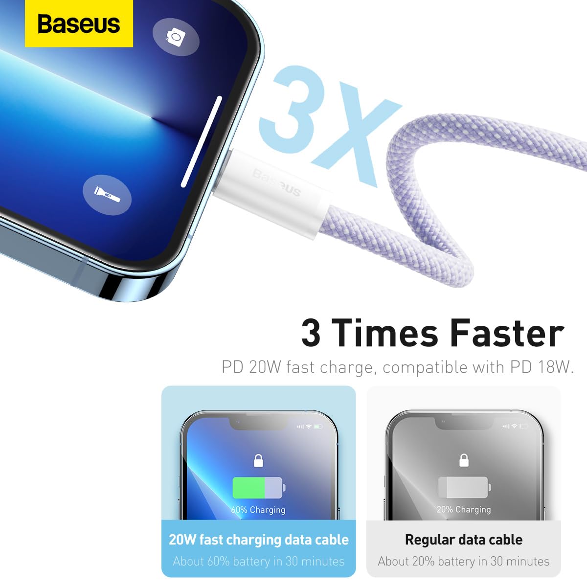 Baseus 2M 20W USB-C to Lightning Cable