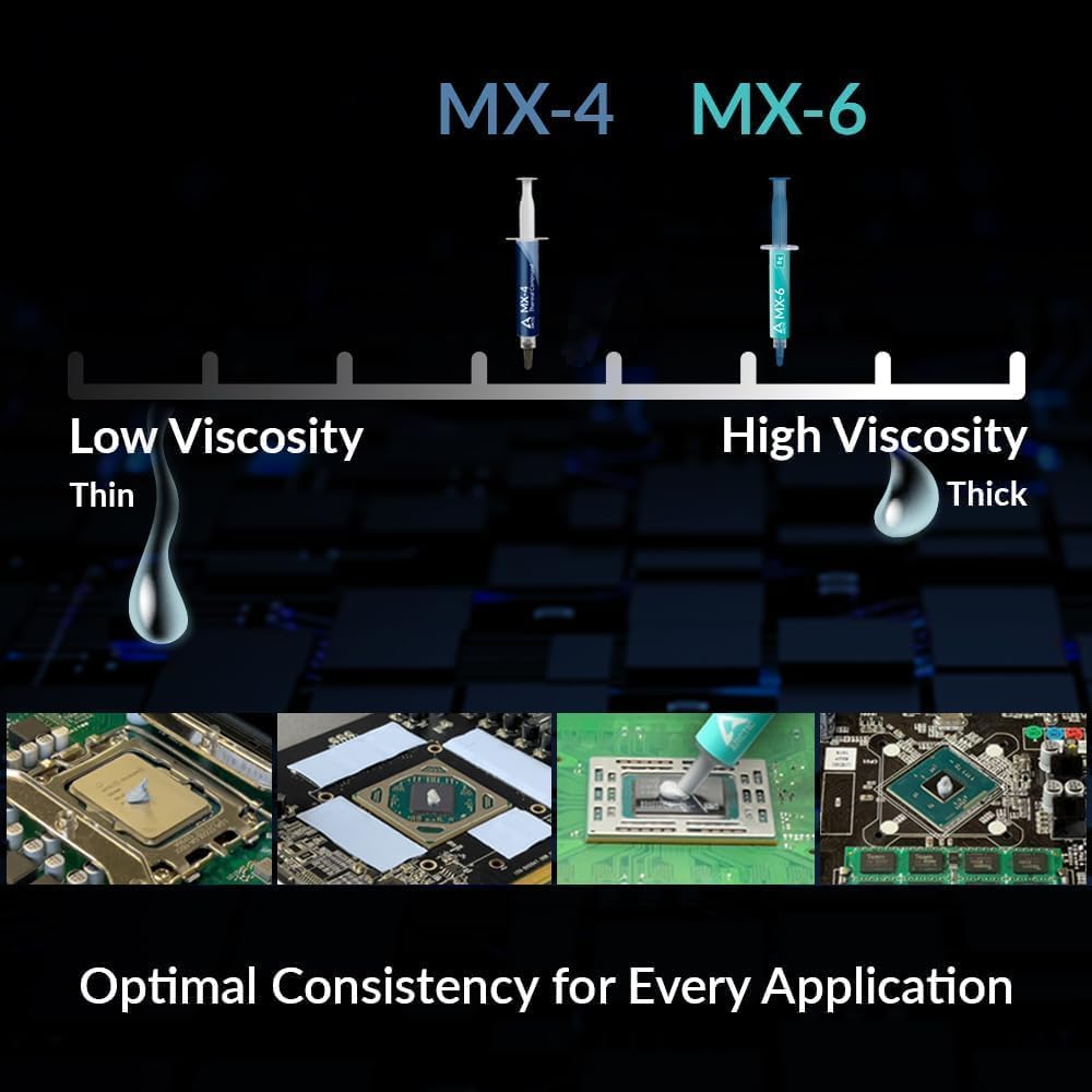 ARCTIC MX-6 2g Thermal Paste