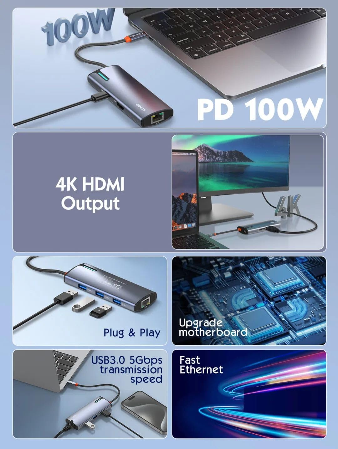LDNIO 6-in-1 USB-C Docking Station HUB