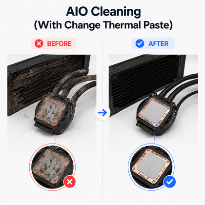 AIO Cleaning (With Change Thermal Paste) - AHW Store