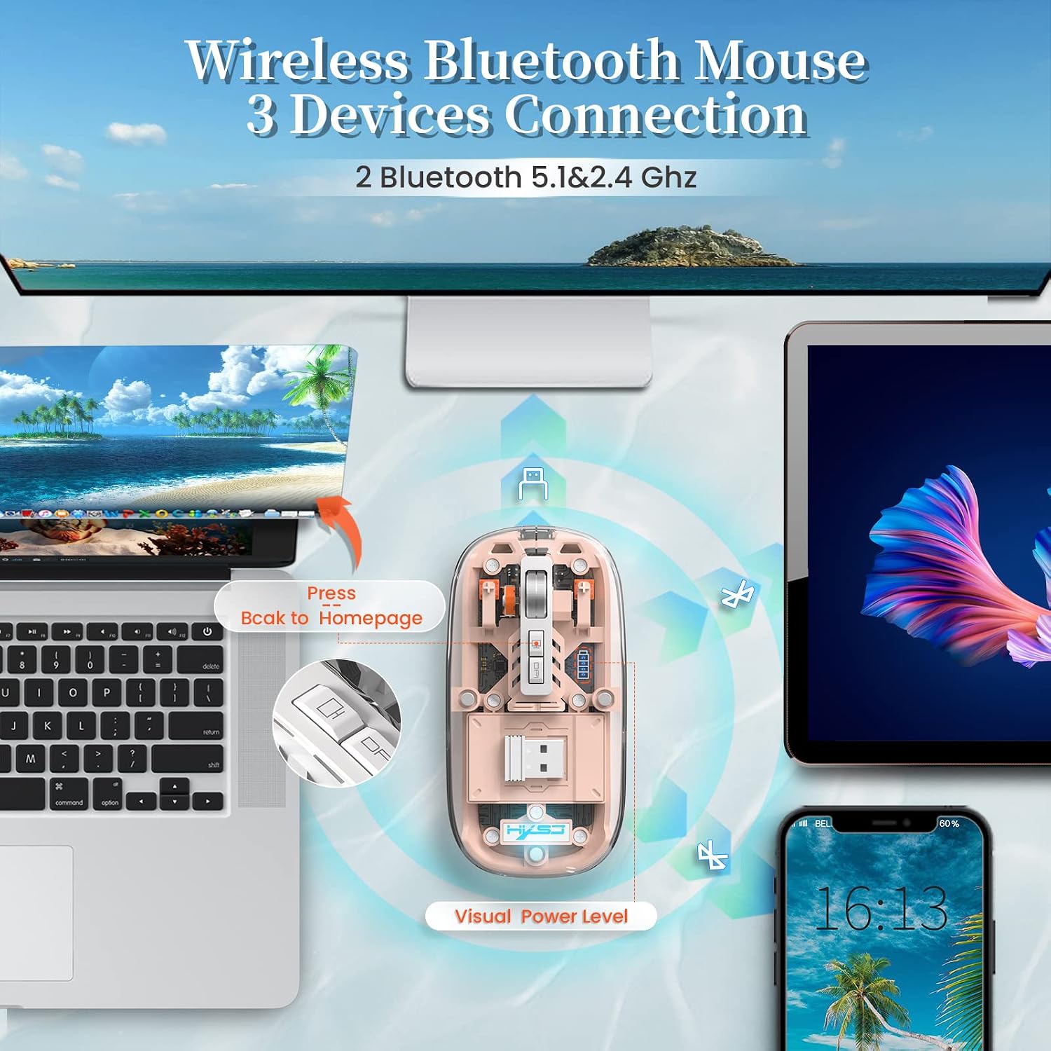 A.JAZZ Wireless Bluetooth 5.1 Mini Mouse - AHW Store