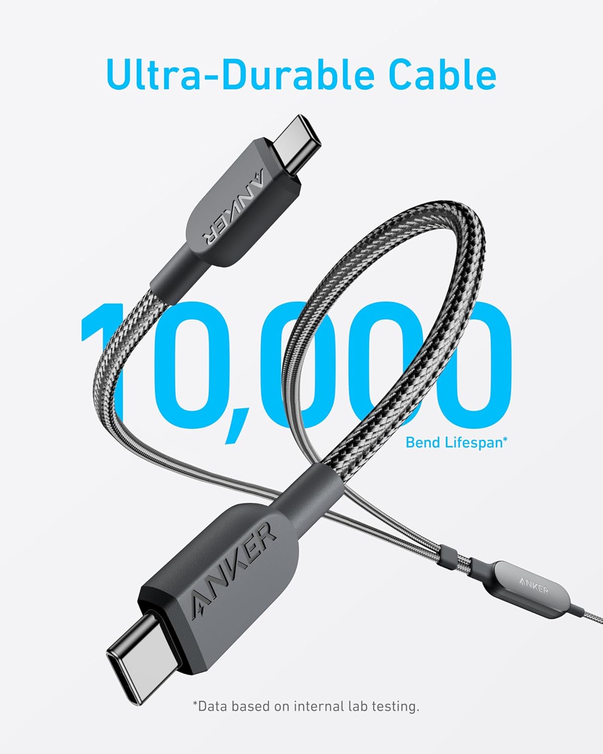 Anker 2 - in - 1 USB C to USB C Cable 4ft 0.9 Meter Durable Nylon Braided Fast Charging Data Transfer Cord High Speed Multi Devices Compatibility Black - AHW Store
