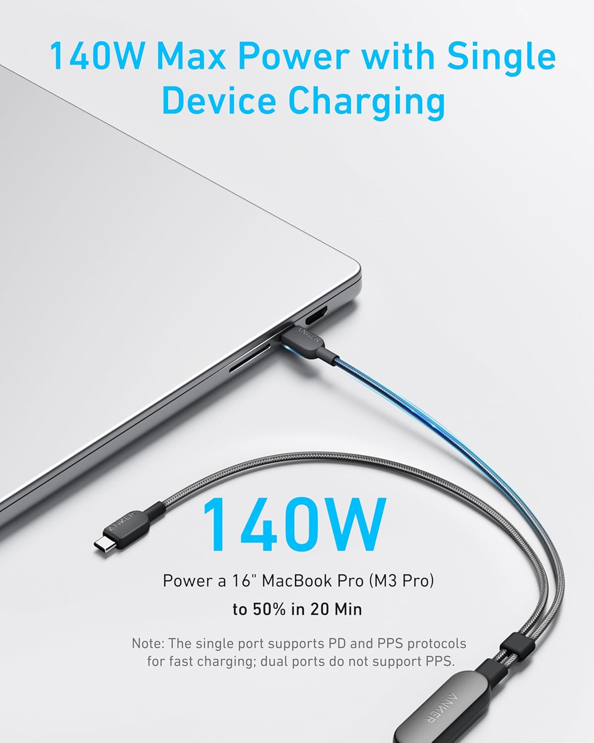 Anker 2 - in - 1 USB C to USB C Cable 4ft 0.9 Meter Durable Nylon Braided Fast Charging Data Transfer Cord High Speed Multi Devices Compatibility Black - AHW Store