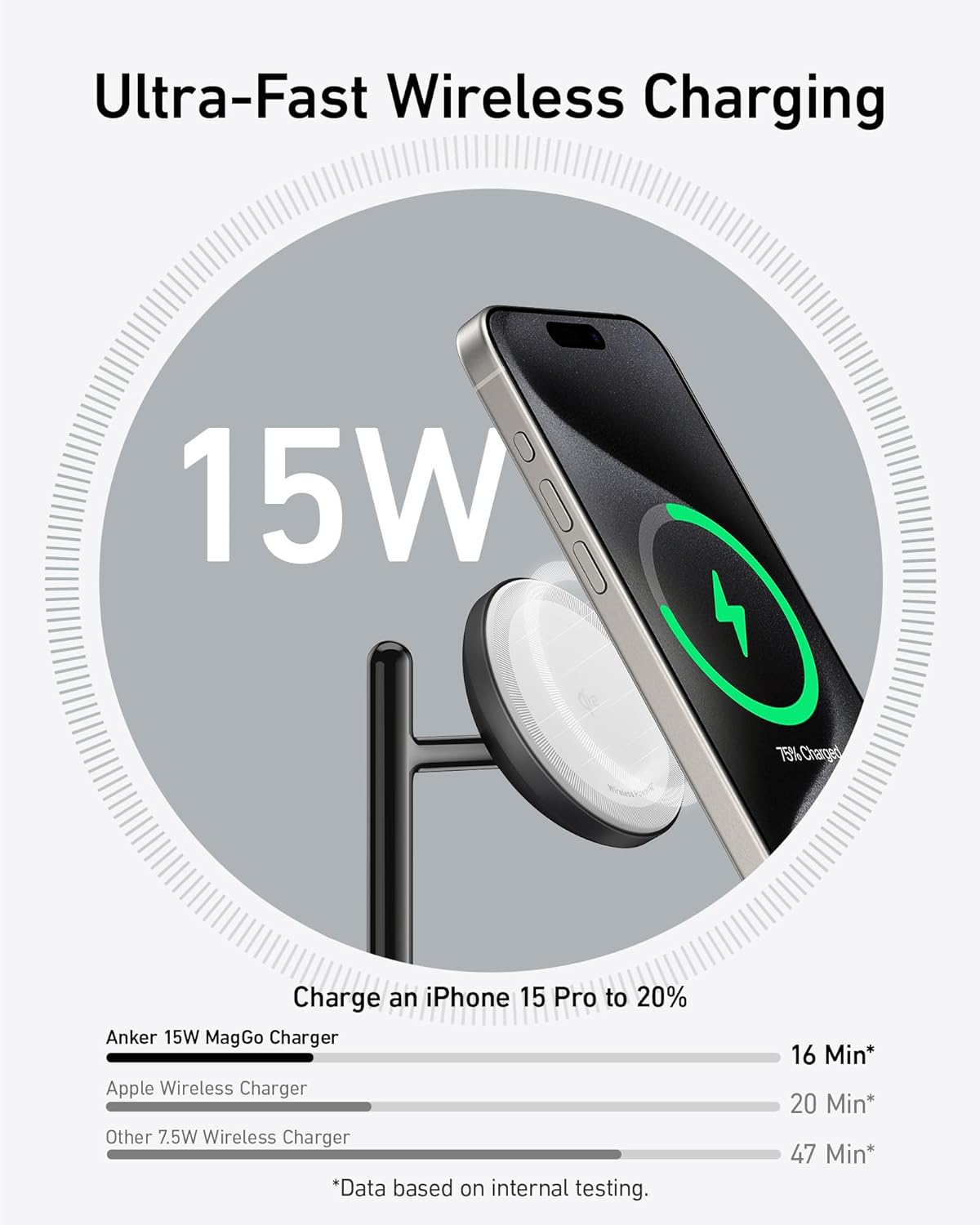Anker 3 - in - 1 Wireless Charging Station, MagSafe Charger Compatible, Qi2 Certified 15W Wireless Stand - AHW Store