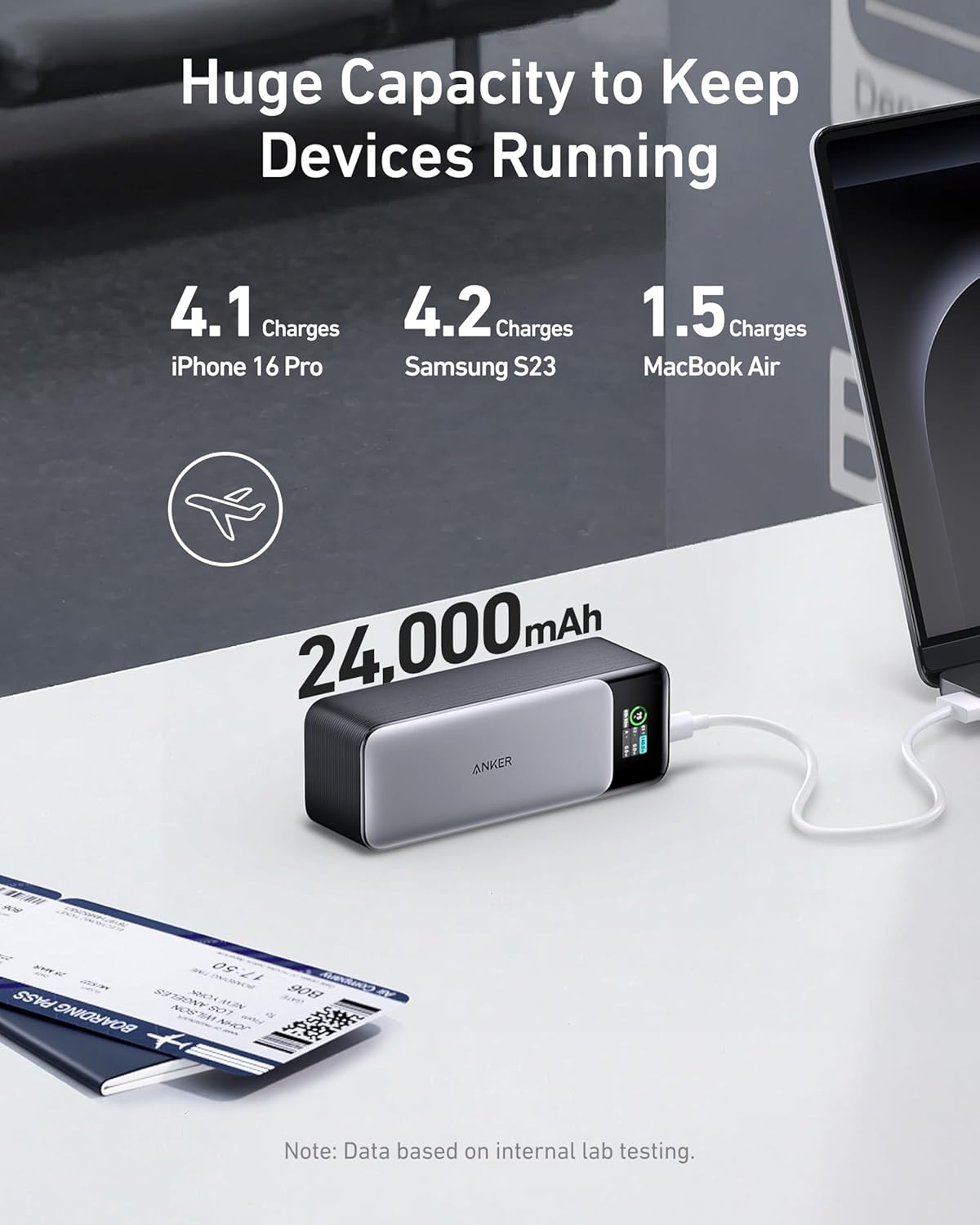 Anker 737 Power Bank (PowerCore 24K), 24,000mAh 3 - Port Portable Charger with 140W Output, Smart Digi - AHW Store