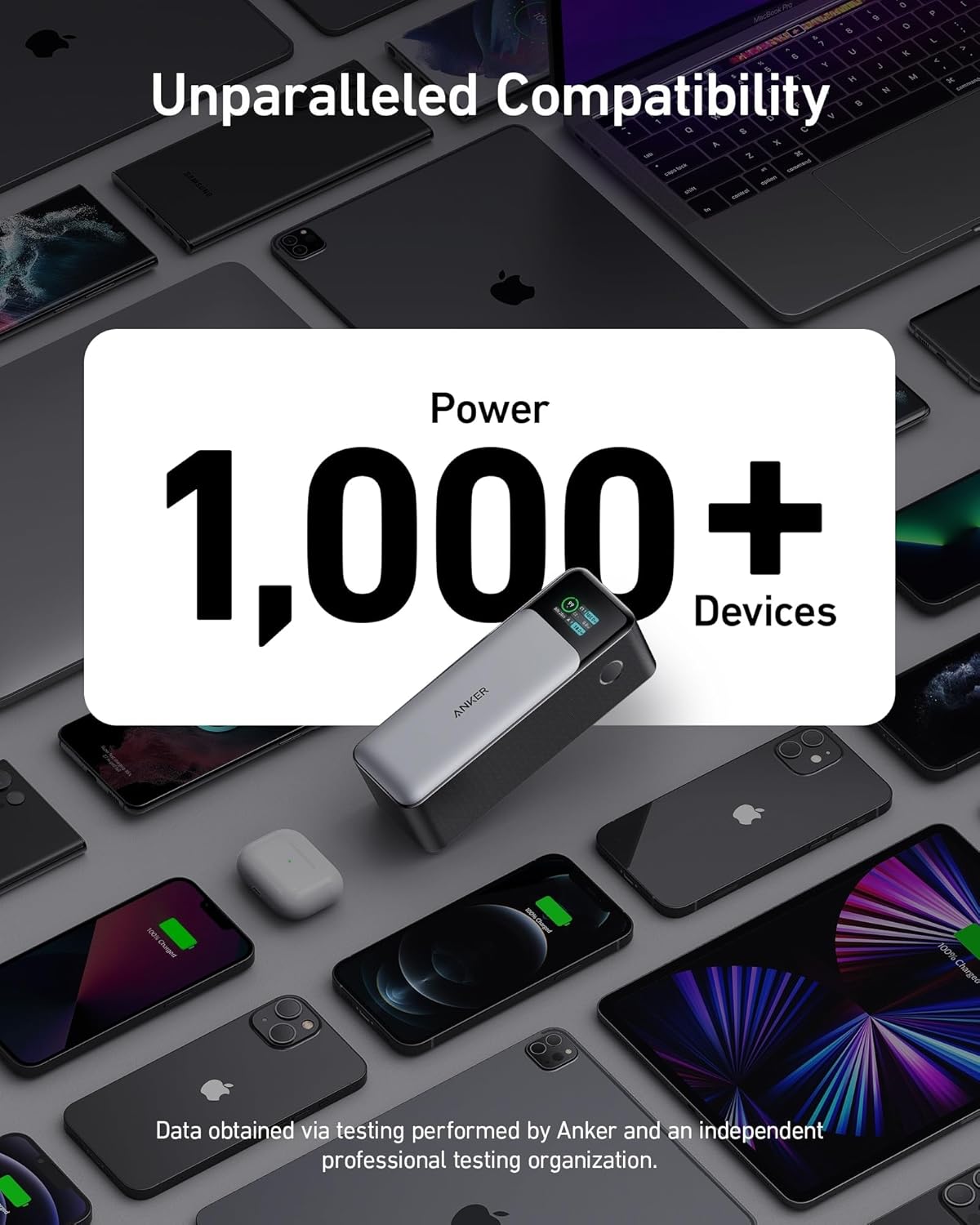 Anker 737 Power Bank (PowerCore 24K), 24,000mAh 3 - Port Portable Charger with 140W Output, Smart Digi - AHW Store