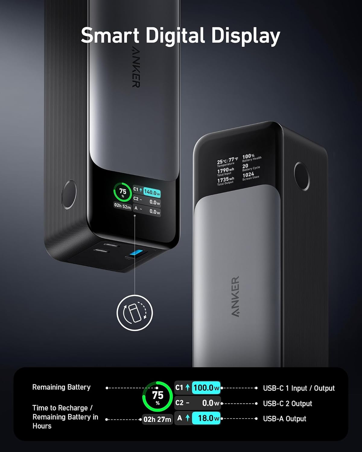 Anker 737 Power Bank (PowerCore 24K), 24,000mAh 3 - Port Portable Charger with 140W Output, Smart Digi - AHW Store