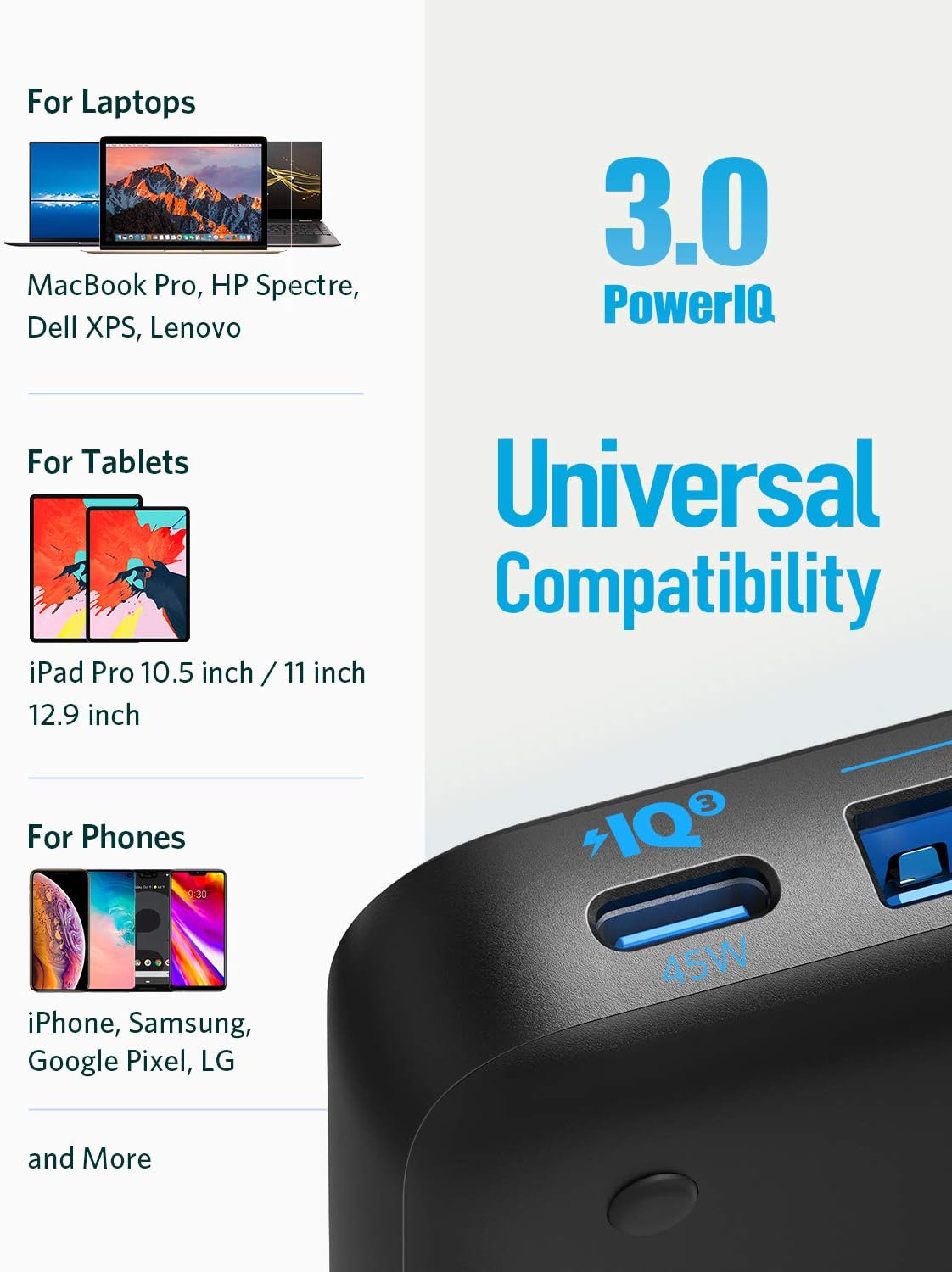Anker A2045 65W 4 - Port Fast Charger – GaN PIQ 3.0 PowerPort Atom III Slim with 45W USB - C PD, Multi - D - AHW Store